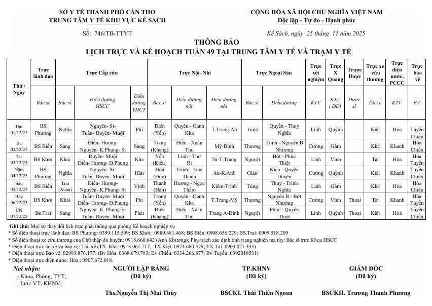 THÔNG BÁO LỊCH TRỰC VÀ KẾ HOẠCH TUẦN 49/2025 (01/12/2025 - 07/12/2025)